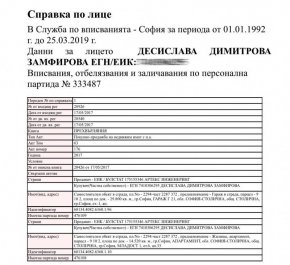 корупция ГЕРБ